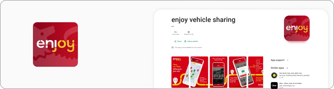 cheapest Car-Sharing Business in Italy