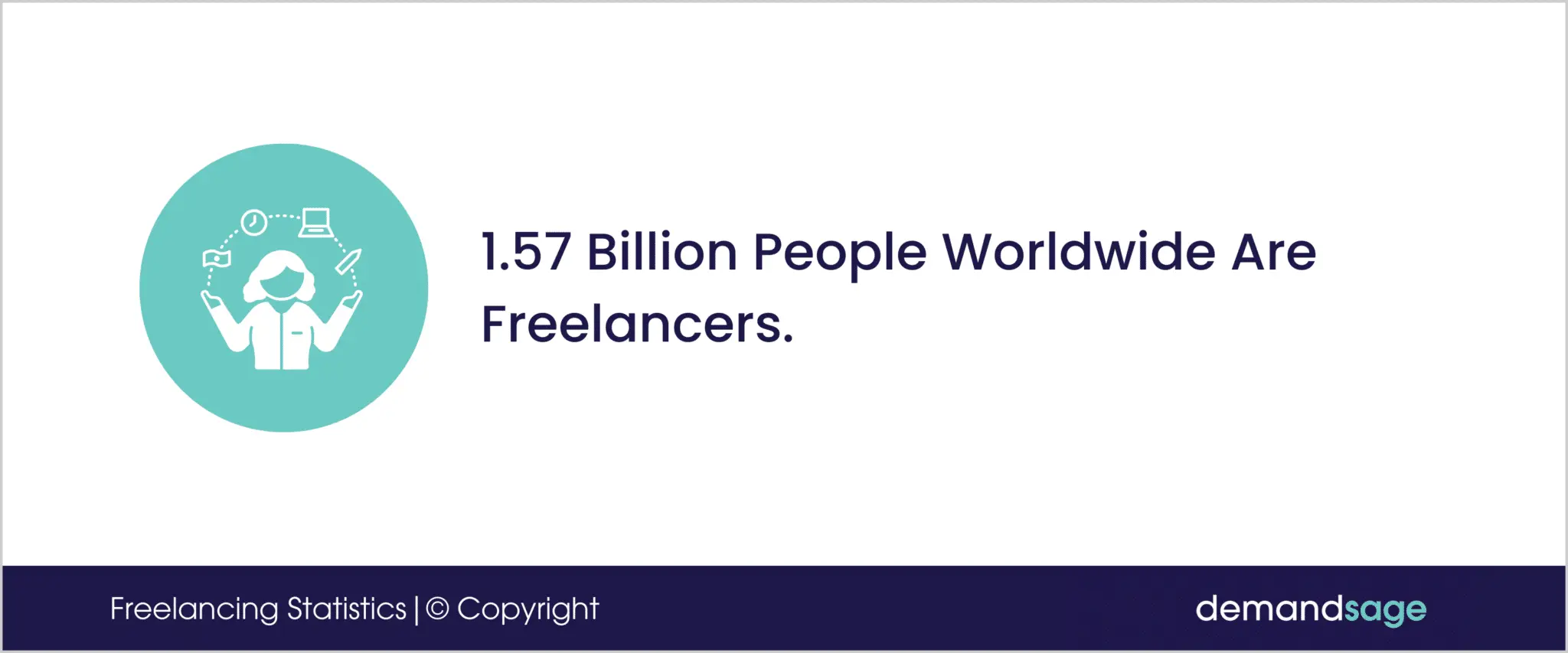 Freelancing Statistics