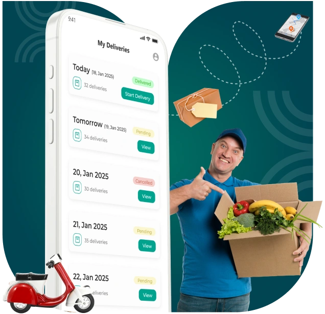 Delivery tracking and order details