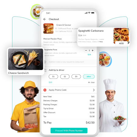 deliveroo clone script