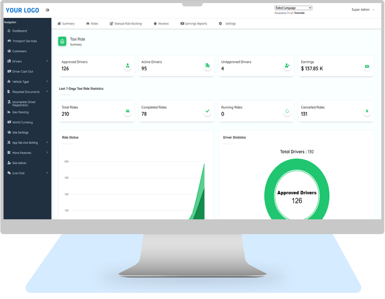 Admin Panel for eScooter App Development