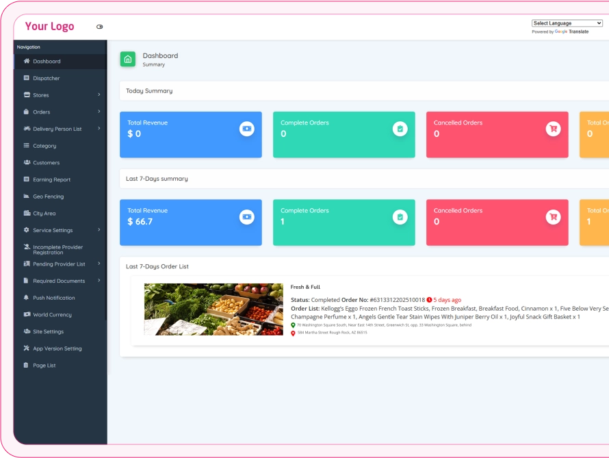 Admin Panel Features