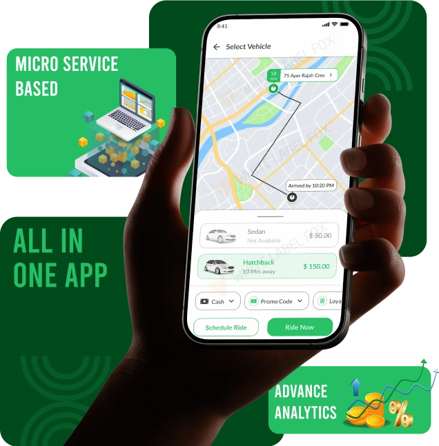 gojek clone app