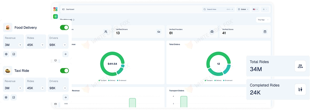 Admin Panel