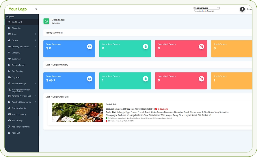 Admin Panel Features