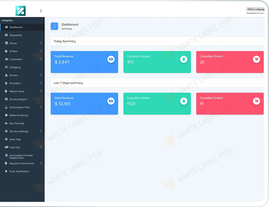 Super Web Admin Panel