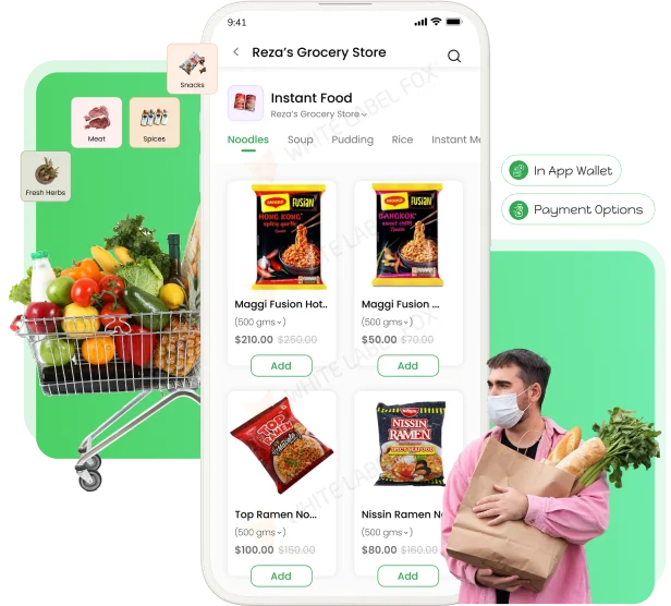 Uber for Grocery Delivery