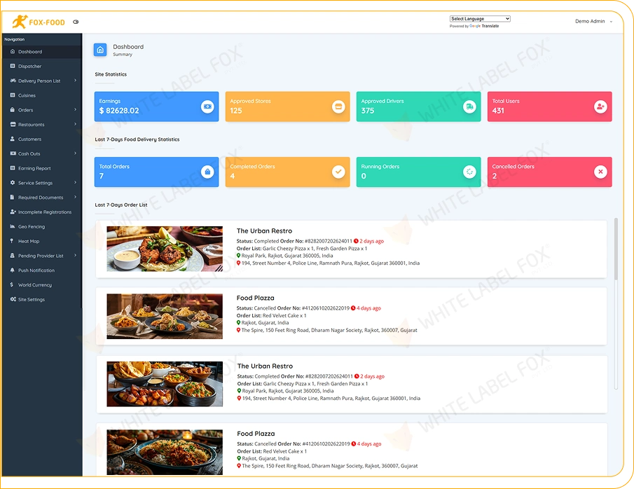admin panel features