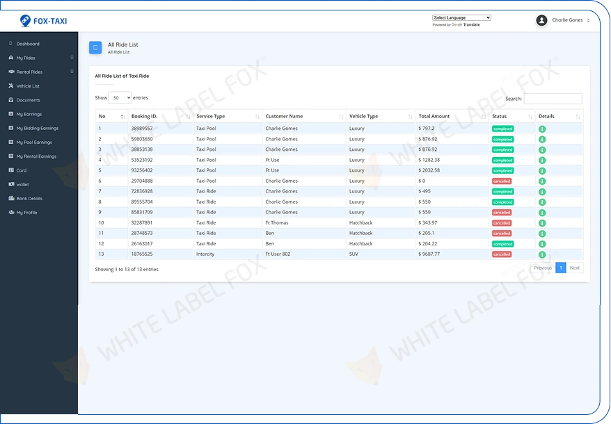Driver Web Dashboard Features