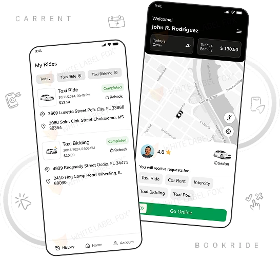 About Uber Clone App