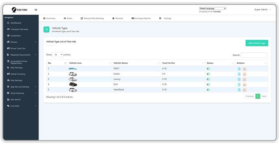 Ride-sharing app clone