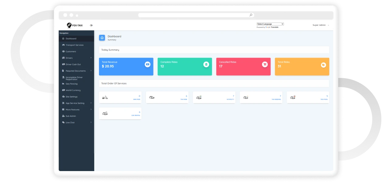 Web Admin Dashboard Overview
