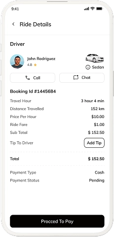 User Invoice Details