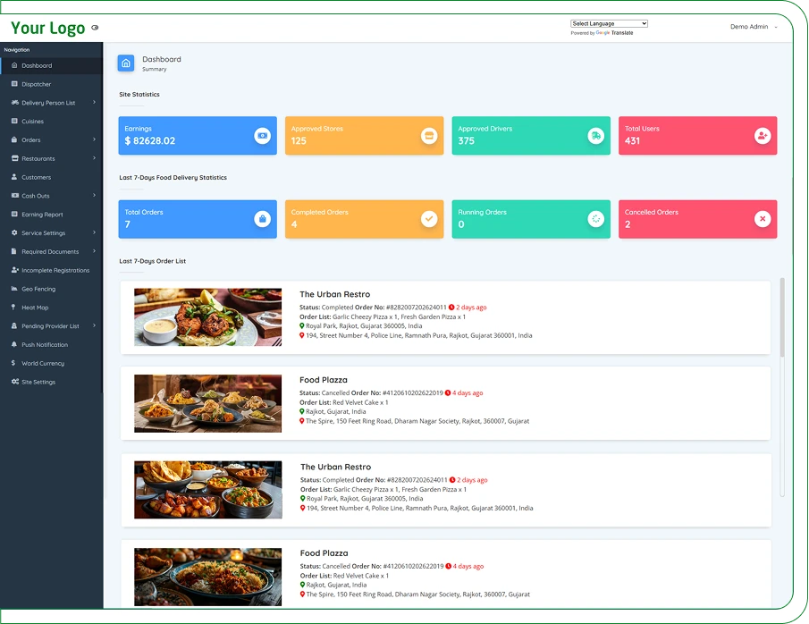 admin panel features